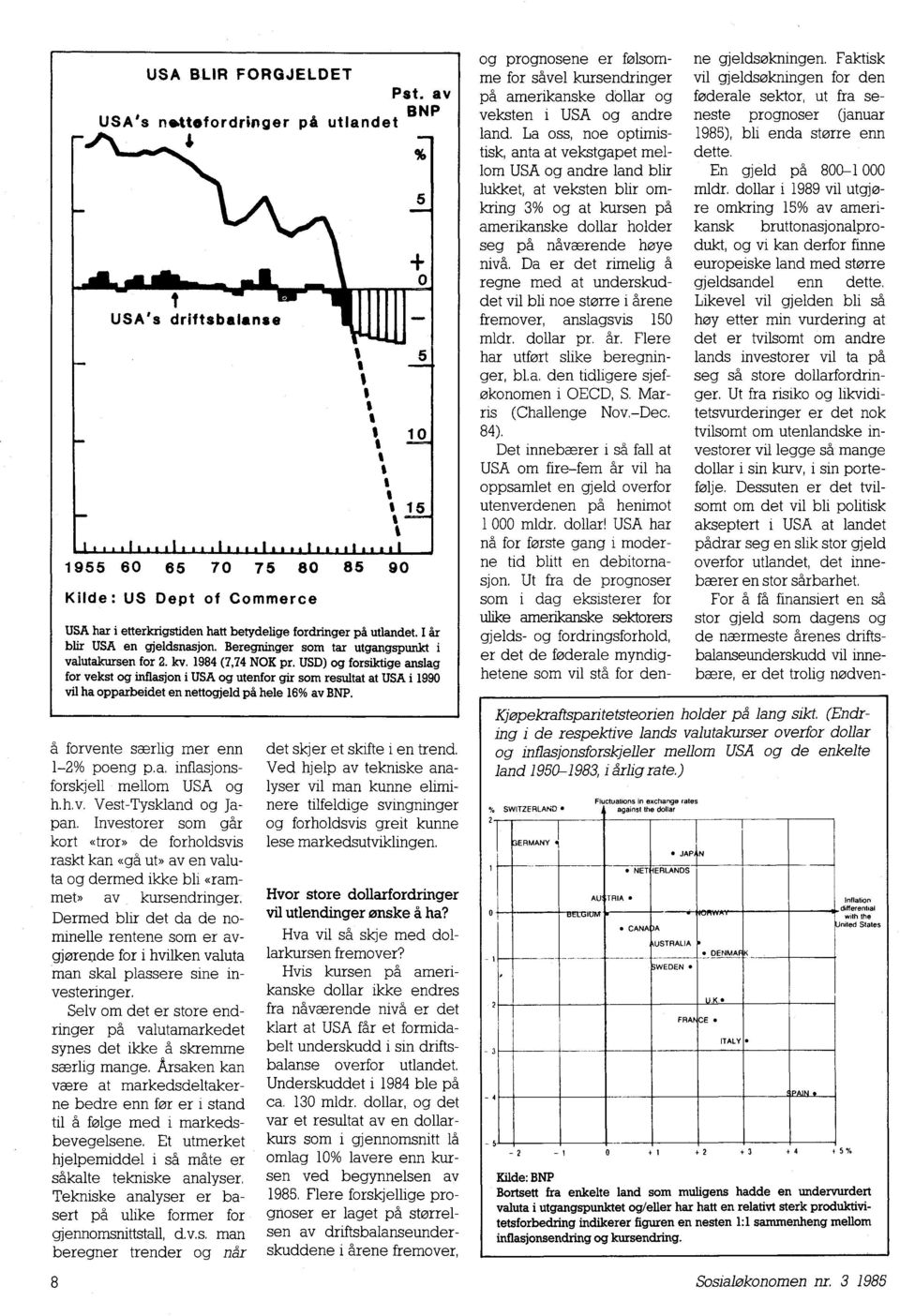 Beregninger som tar utgangspunkt i valutakursen for 2. kv. 1984 (7,74 NOK pr.