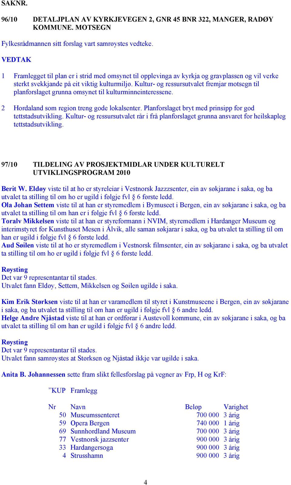 Kultur- og ressursutvalet fremjar motsegn til planforslaget grunna omsynet til kulturminneinteressene. 2 Hordaland som region treng gode lokalsenter.