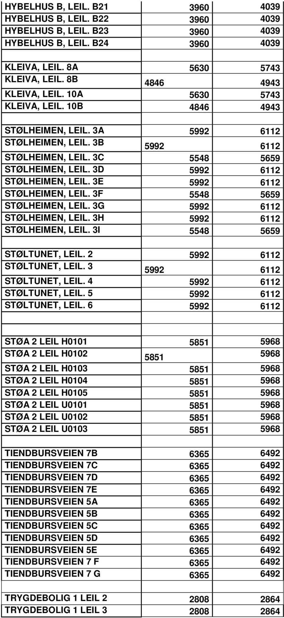 3E 5992 6112 STØLHEIMEN, LEIL. 3F 5548 5659 STØLHEIMEN, LEIL. 3G 5992 6112 STØLHEIMEN, LEIL. 3H 5992 6112 STØLHEIMEN, LEIL. 3I 5548 5659 STØLTUNET, LEIL. 2 5992 6112 STØLTUNET, LEIL.