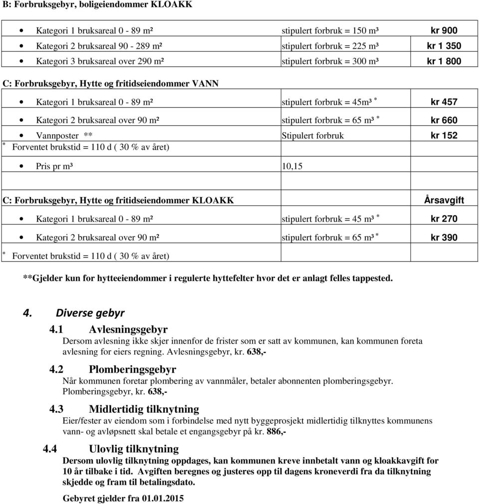 forbruk = 65 m³ * kr 660 Vannposter ** Stipulert forbruk kr 152 * Forventet brukstid = 110 d ( 30 % av året) Pris pr m³ 10,15 C: Forbruksgebyr, Hytte og fritidseiendommer KLOAKK Årsavgift Kategori 1