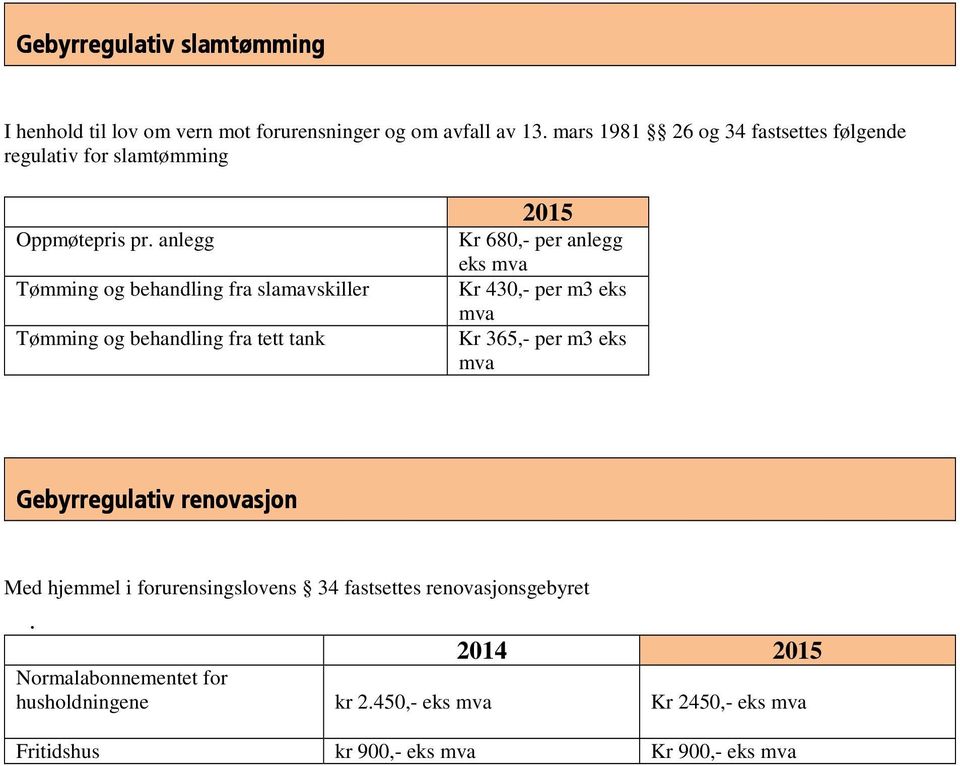 anlegg Tømming og behandling fra slamavskiller Tømming og behandling fra tett tank 2015 Kr 680,- per anlegg eks mva Kr 430,- per m3 eks mva