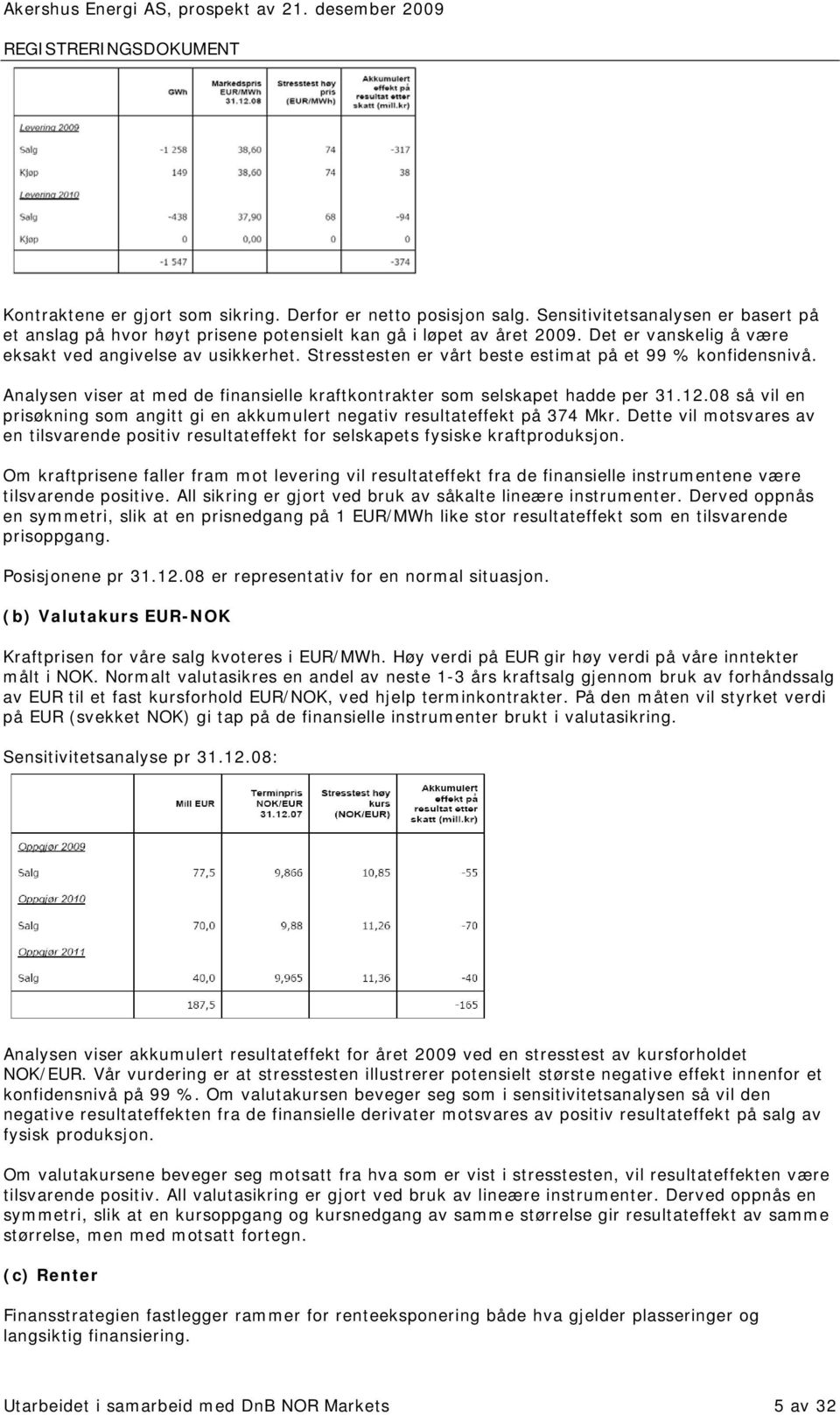 Analysen viser at med de finansielle kraftkontrakter som selskapet hadde per 31.12.08 så vil en prisøkning som angitt gi en akkumulert negativ resultateffekt på 374 Mkr.