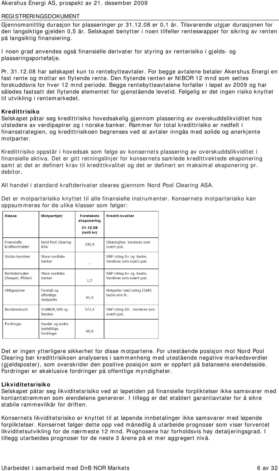 I noen grad anvendes også finansielle derivater for styring av renterisiko i gjelds- og plasseringsportefølje. Pr. 31.12.08 har selskapet kun to rentebytteavtaler.