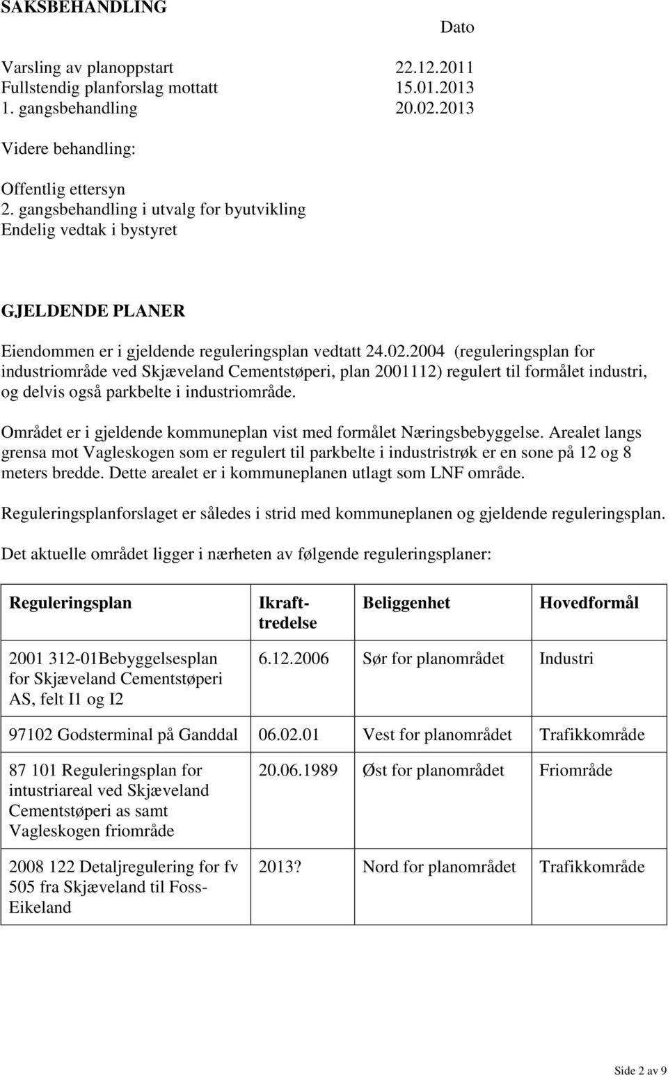 2004 (reguleringsplan for industriområde ved Skjæveland Cementstøperi, plan 2001112) regulert til formålet industri, og delvis også parkbelte i industriområde.