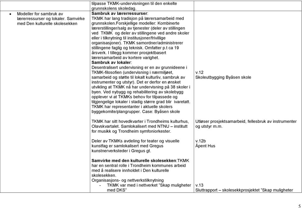 forskjellige modeller: Kombinerte lærerstillinger/salg av tjenester (deler av stillingen ved TKMK og deler av stillingene ved andre skoler eller i tilknytning til institusjoner/frivillige