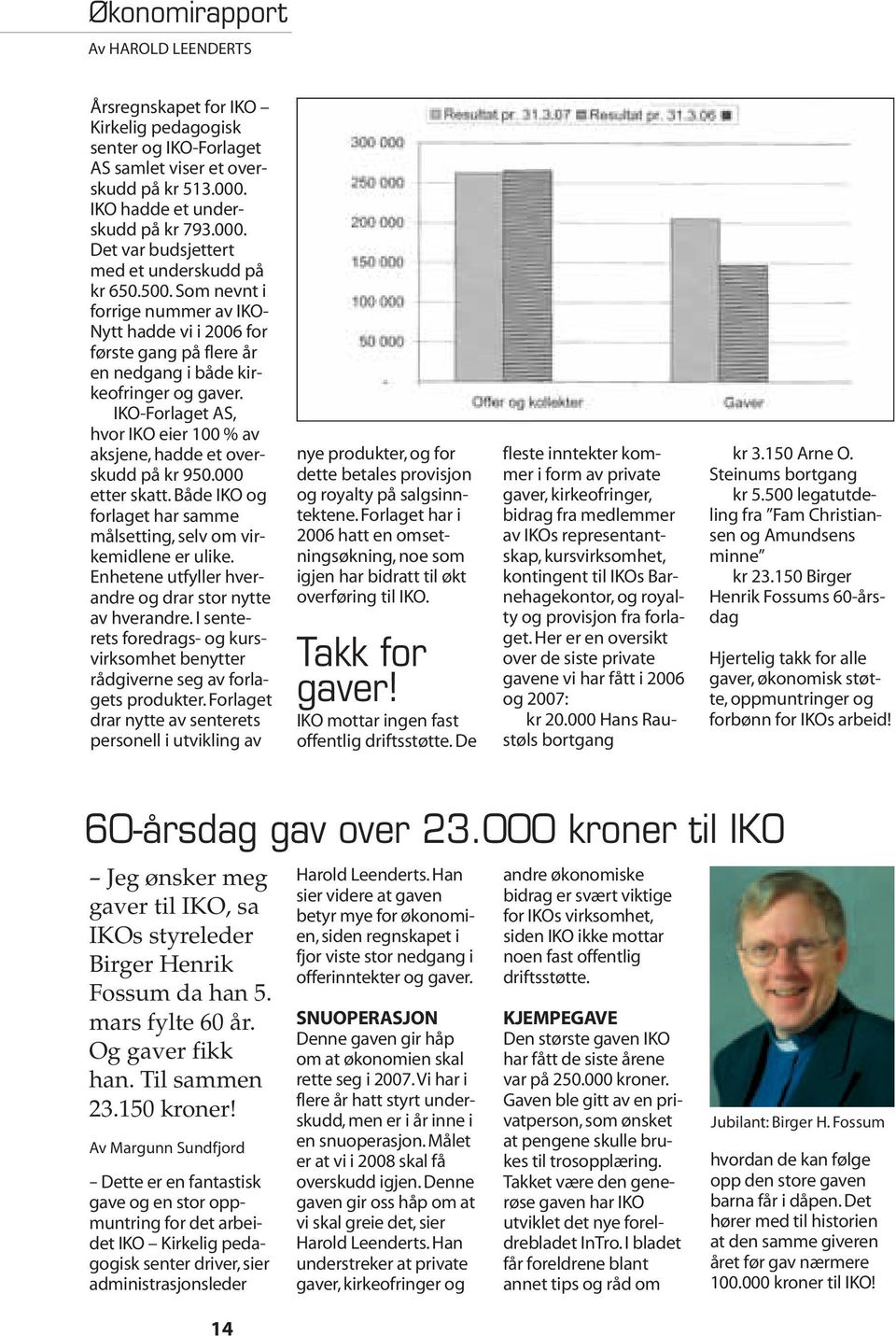 IKO-Forlaget AS, hvor IKO eier 100 % av aksjene, hadde et overskudd på kr 950.000 etter skatt. Både IKO og forlaget har samme målsetting, selv om virkemidlene er ulike.