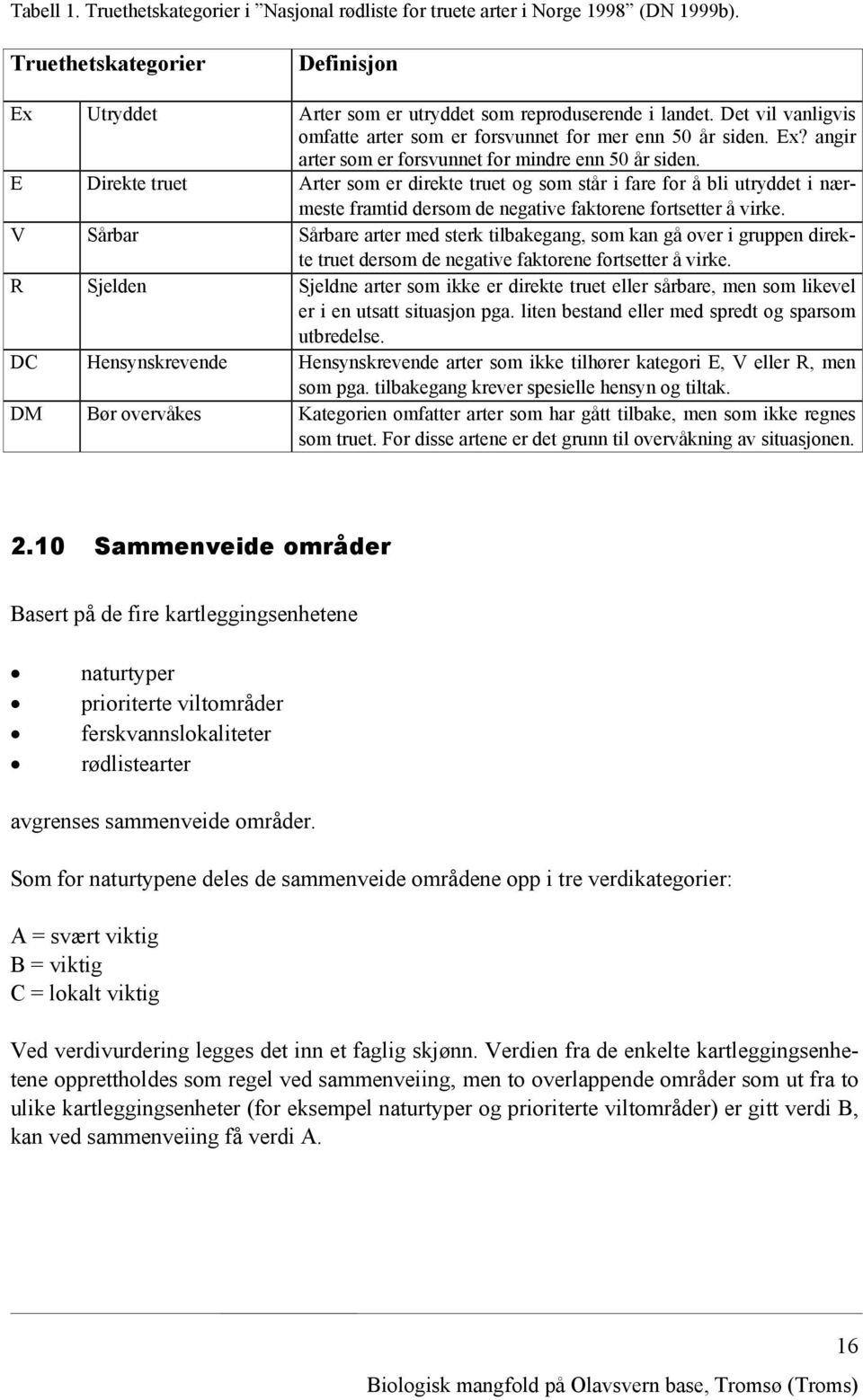 E Direkte truet Arter som er direkte truet og som står i fare for å bli utryddet i nærmeste framtid dersom de negative faktorene fortsetter å virke.