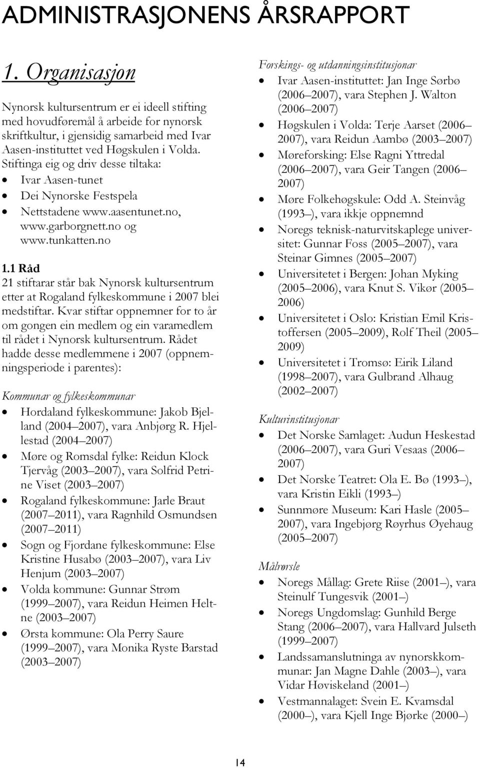 Stiftinga eig og driv desse tiltaka: Ivar Aasen-tunet Forskings- og utdanningsinstitusjonar Ivar Aasen-instituttet: Jan Inge Sørbø (2006 2007), vara Stephen J.