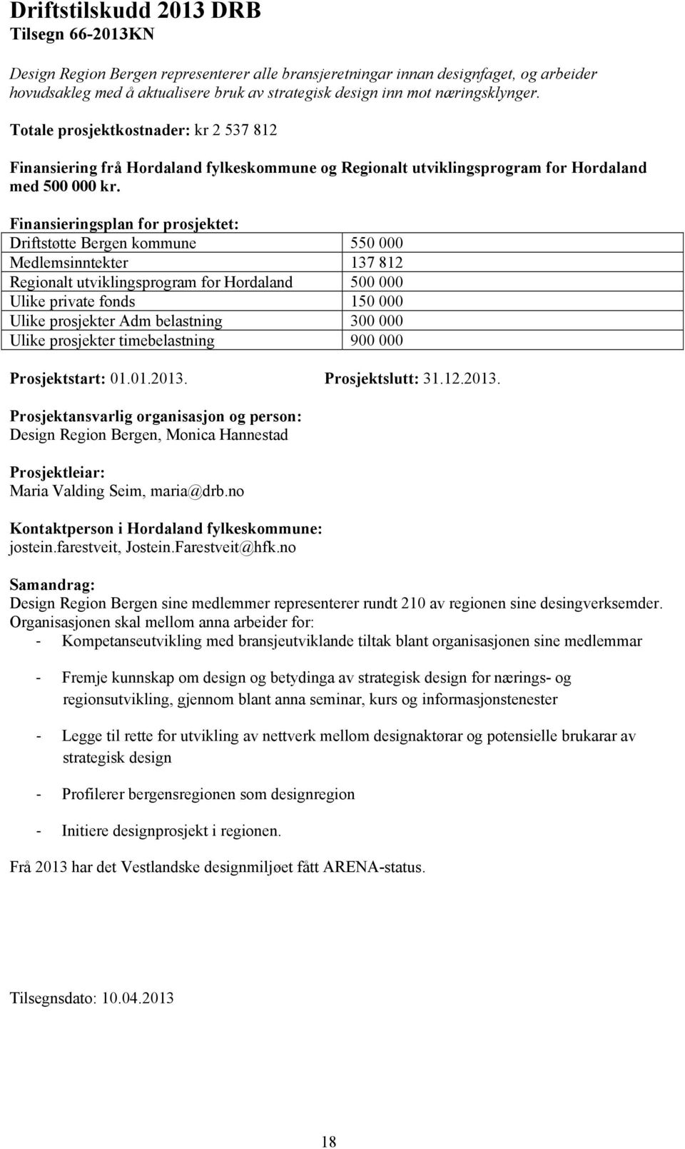 Driftstøtte Bergen kommune 550 000 Medlemsinntekter 137 812 Regionalt utviklingsprogram for Hordaland 500 000 Ulike private fonds 150 000 Ulike prosjekter Adm belastning 300 000 Ulike prosjekter