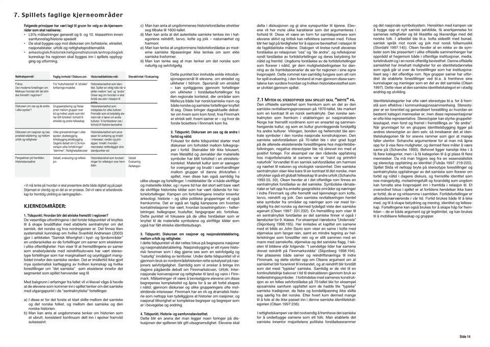 arkeologisk/historisk/religionshistorisk/antropologisk kunnskap fra regionen skal bygges inn i spillets oppbygging og utforming.