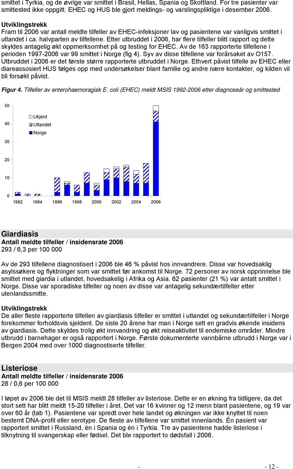 Etter utbruddet i 2006, har flere tilfeller blitt rapport og dette skyldes antagelig økt oppmerksomhet på og testing for EHEC.