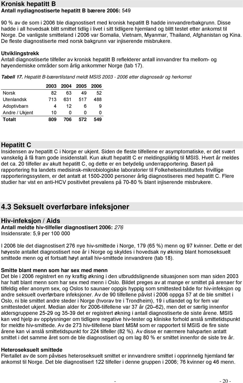 De vanligste smitteland i 2006 var Somalia, Vietnam, Myanmar, Thailand, Afghanistan og Kina. De fleste diagnostiserte med norsk bakgrunn var injiserende misbrukere.