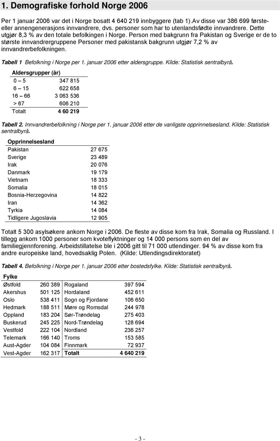 Person med bakgrunn fra Pakistan og Sverige er de to største innvandrergruppene Personer med pakistansk bakgrunn utgjør 7,2 % av innvandrerbefolkningen. Tabell 1 Befolkning i Norge per 1.