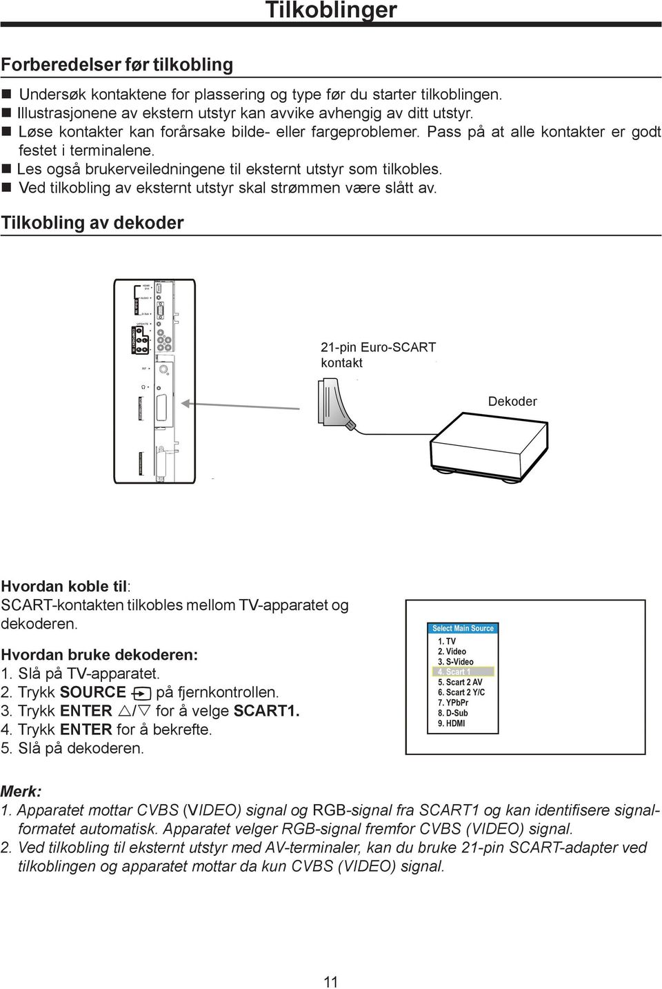Ved tilkobling av eksternt utstyr skal strømmen være slått av. Tilkobling av dekoder 21-pin Euro-SCART kontakt Dekoder Hvordan koble til: SCART-kontakten tilkobles mellom TV-apparatet og dekoderen.