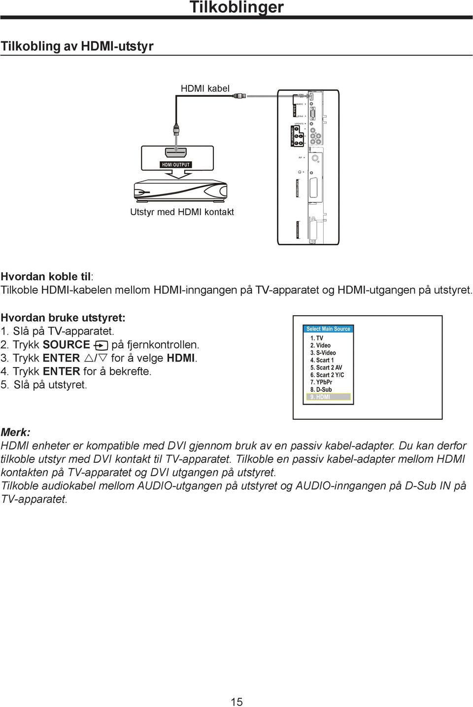 Slå på utstyret. Merk: HDMI enheter er kompatible med DVI gjennom bruk av en passiv kabel-adapter. Du kan derfor tilkoble utstyr med DVI kontakt til TV-apparatet.