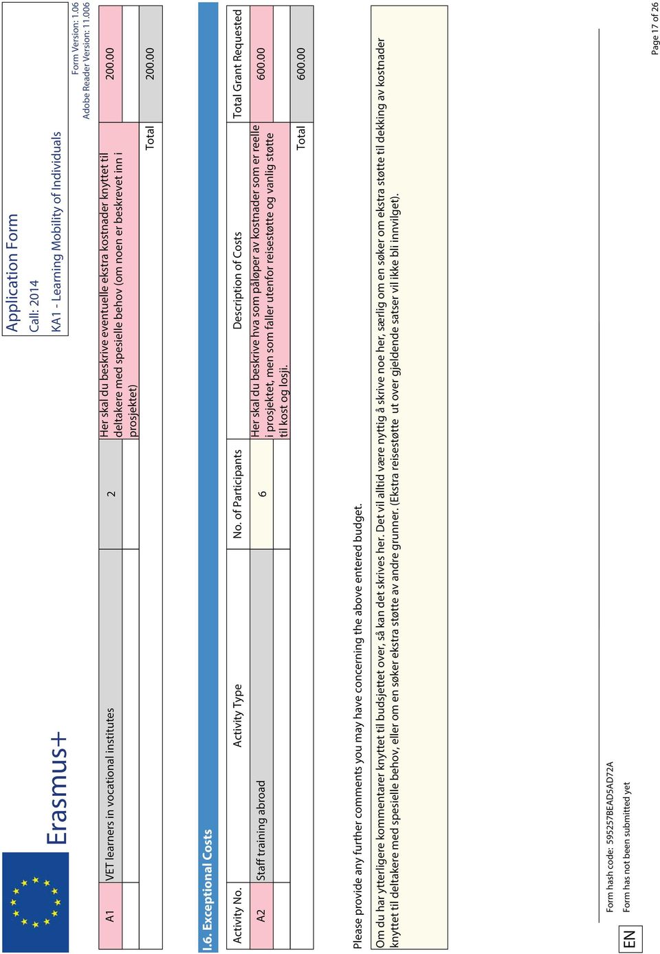 of Participants Description of Costs Total Grant Requested A2 Staff training abroad 6 Her skal du beskrive hva som påløper av kostnader som er reelle i prosjektet, men som faller utenfor reisestøtte