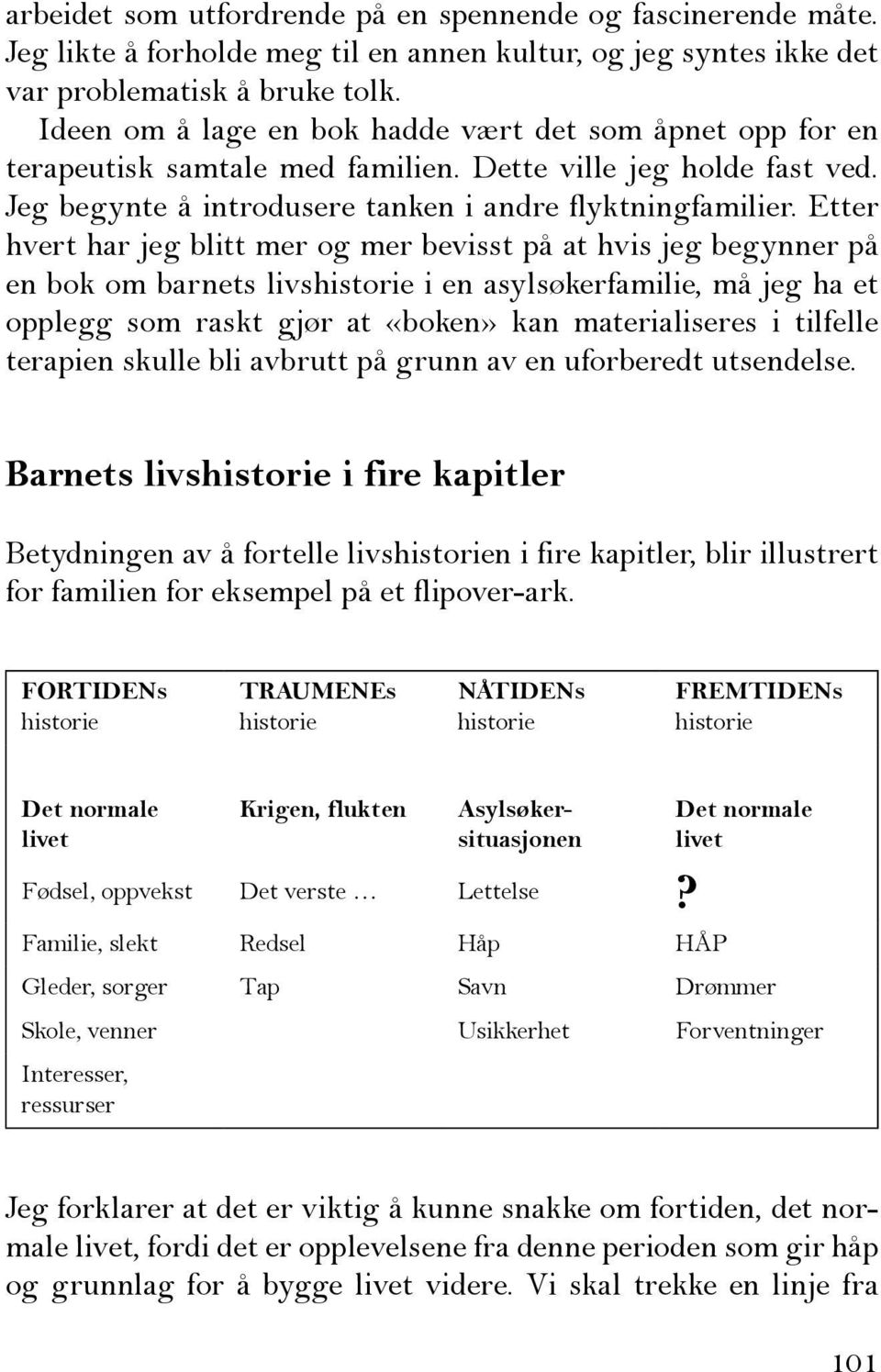 Etter hvert har jeg blitt mer og mer bevisst på at hvis jeg begynner på en bok om barnets livshistorie i en asylsøkerfamilie, må jeg ha et opplegg som raskt gjør at «boken» kan materialiseres i