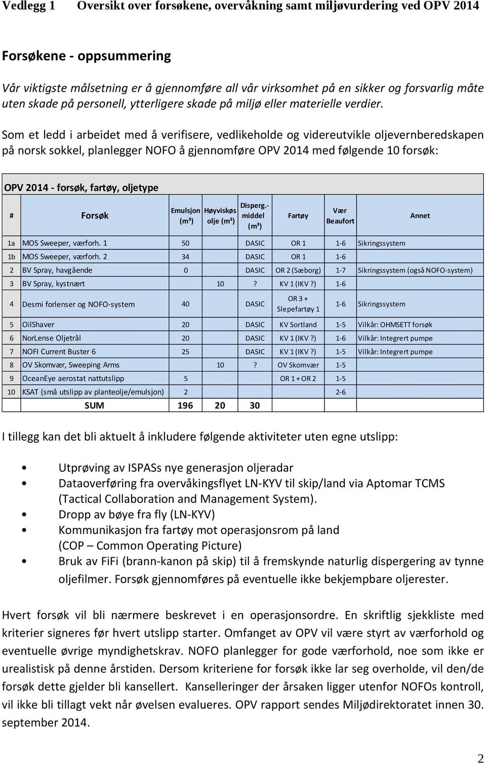 Som et ledd i arbeidet med å verifisere, vedlikeholde og videreutvikle oljevernberedskapen på norsk sokkel, planlegger NOFO å gjennomføre OPV 2014 med følgende 10 forsøk: OPV 2014 forsøk, fartøy,