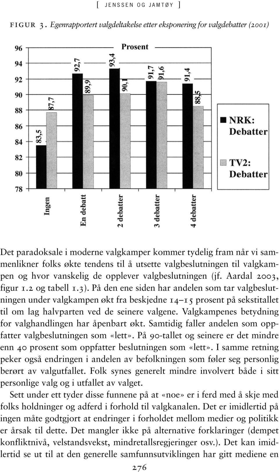 til valgkampen og hvor vanskelig de opplever valgbeslutningen (jf. Aardal 2003, figur 1.2 og tabell 1.3).