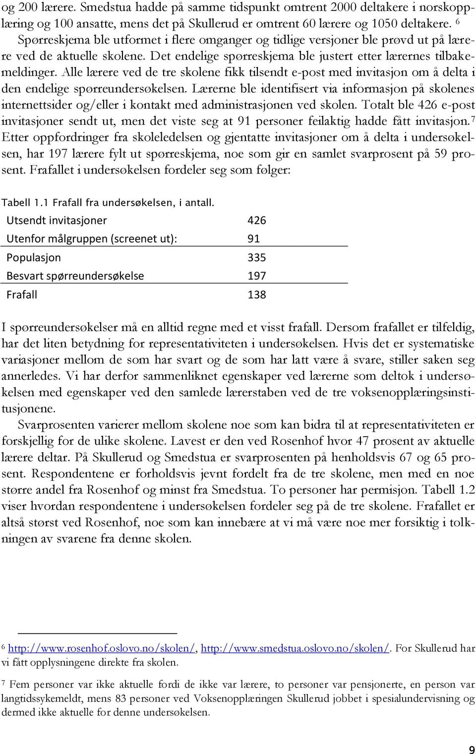 Alle lærere ved de tre skolene fikk tilsendt e-post med invitasjon om å delta i den endelige spørreundersøkelsen.