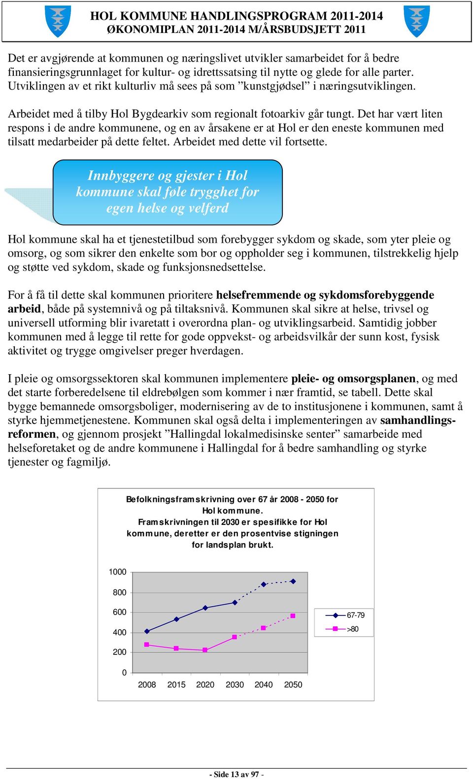 Det har vært liten respons i de andre kommunene, og en av årsakene er at Hol er den eneste kommunen med tilsatt medarbeider på dette feltet. Arbeidet med dette vil fortsette.