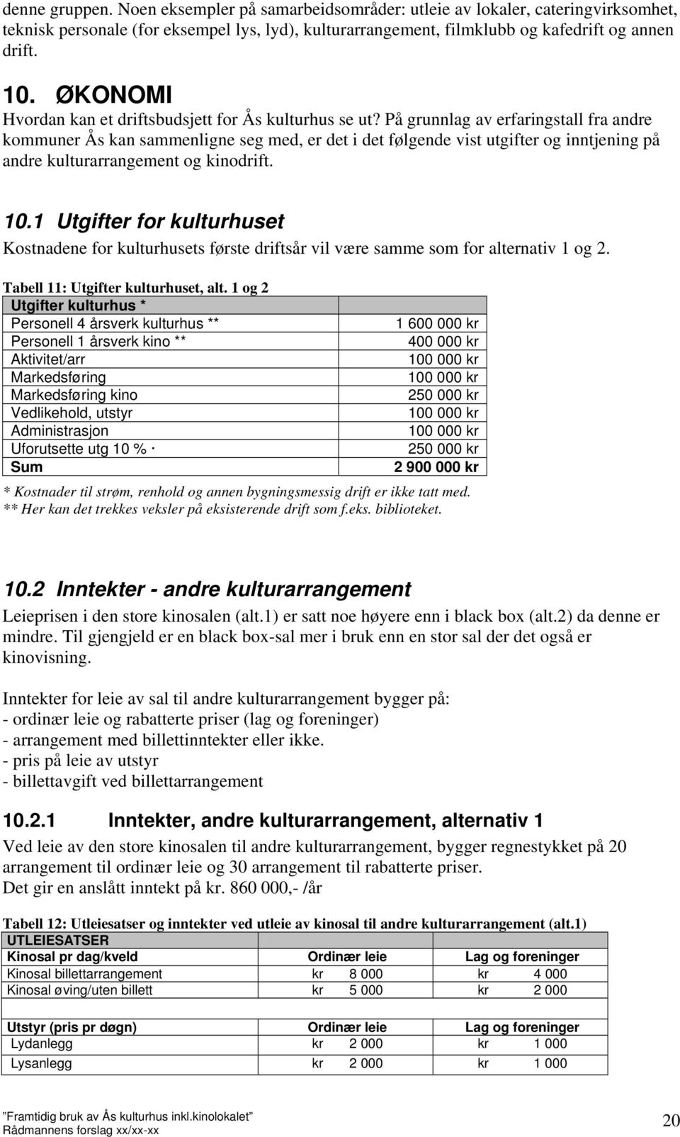 På grunnlag av erfaringstall fra andre kommuner Ås kan sammenligne seg med, er det i det følgende vist utgifter og inntjening på andre kulturarrangement og kinodrift. 10.