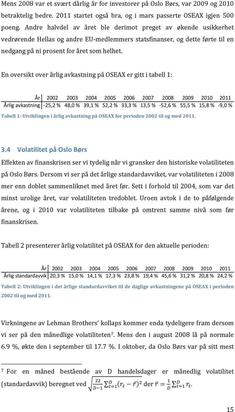 En oversikt over årlig avkastning på OSEAX er gitt i tabell 1: År 2002 2003 2004 2005 2006 2007 2008 2009 2010 2011 Årlig avkastning -25,2 % 48,0 % 39,1 % 52,2 % 33,3 % 13,5 % -52,6 % 55,5 % 15,8 %