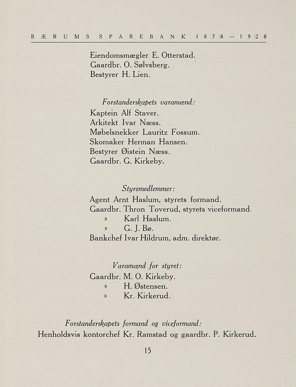 ardbr. G. Kirkeby, Styremedlemmer : Agent Arnt Haslum, styrets formand. Gaardbr. Thron Toverud, styrets viceformand.» Karl Haslum.» G. J. Bø.