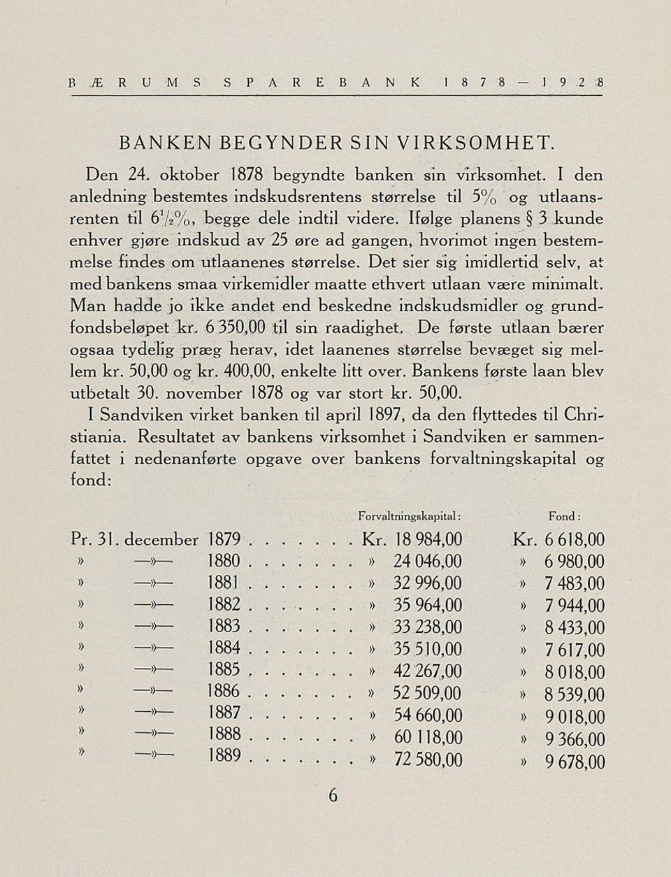 Ifølge planens 3 kunde enhver gjøre mdskud av 25 øre ad gangen, hvorimot ingen bestemmelse fmdes om utlaanenes størrelse.