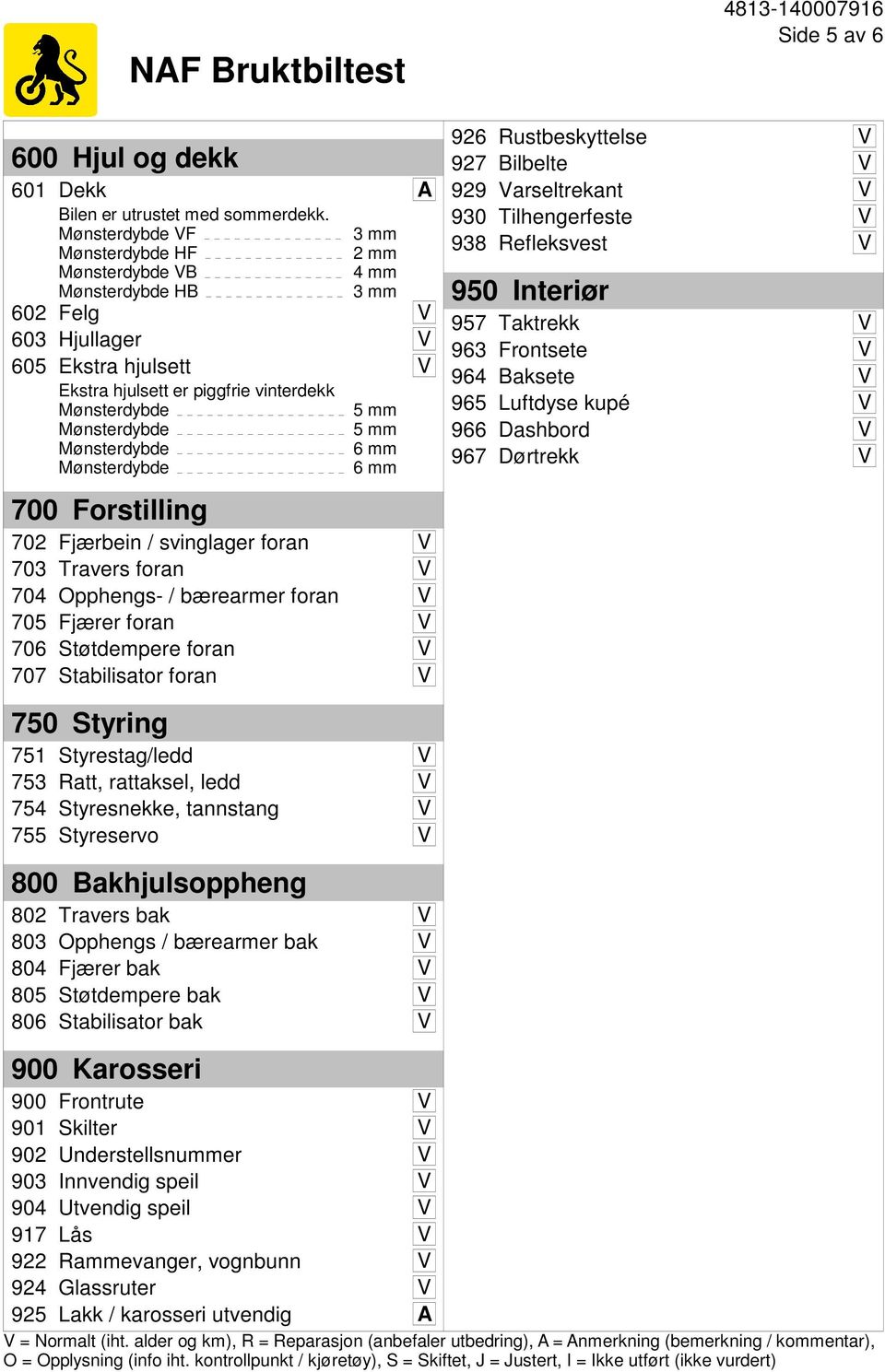 Travers foran V 704 Opphengs- / bærearmer foran V 705 Fjærer foran V 706 Støtdempere foran V 707 Stabilisator foran V 750 Styring 751 Styrestag/ledd V 753 Ratt, rattaksel, ledd V 754 Styresnekke,