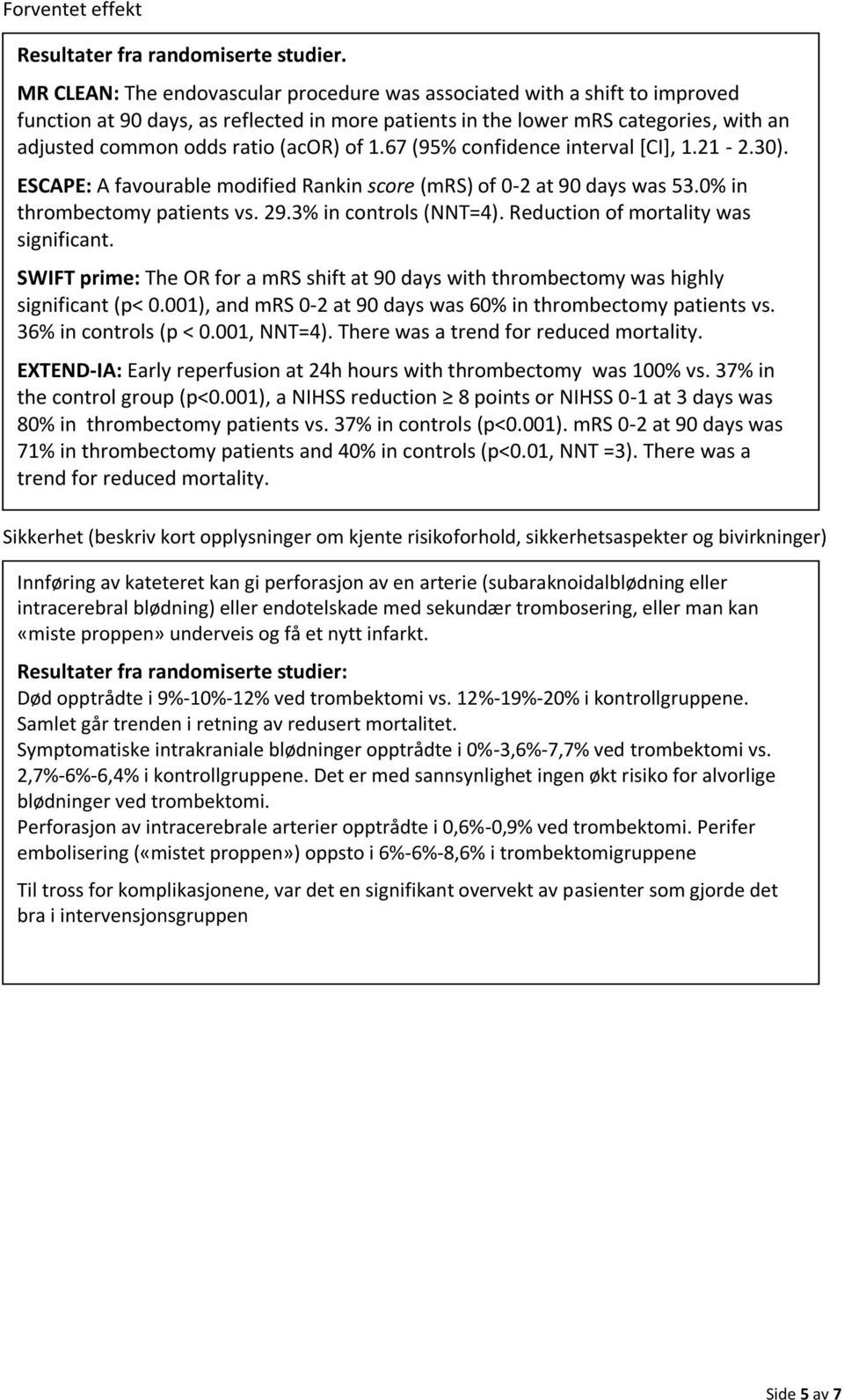 of 1.67 (95% confidence interval [CI], 1.21-2.30). ESCAPE: A favourable modified Rankin score (mrs) of 0-2 at 90 days was 53.0% in thrombectomy patients vs. 29.3% in controls (NNT=4).