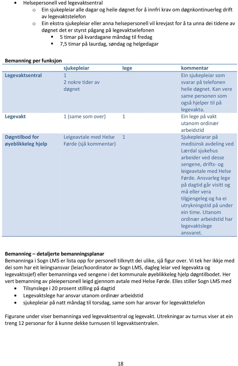 sjukepleiar lege kommentar Legevaktsentral 1 2 nokre tider av døgnet Ein sjukepleiar som svarar på telefonen heile døgnet. Kan vere same personen som også hjelper til på legevakta.