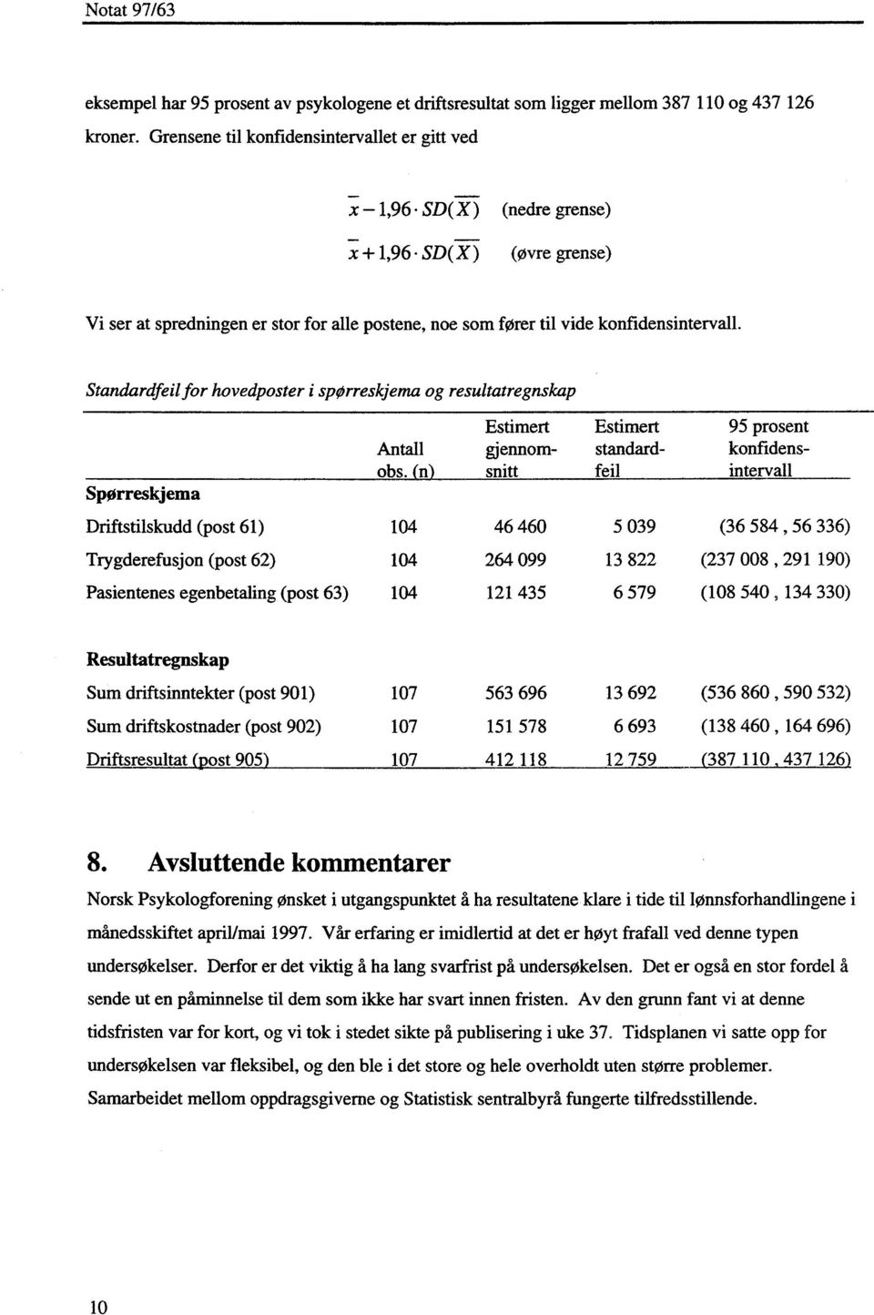 Standardfeil for hovedposter i spørreskjema og resultatregnskap Spørreskjema Estimert Estimert 95 prosent Antall gjennom- standard- konfidensobs.