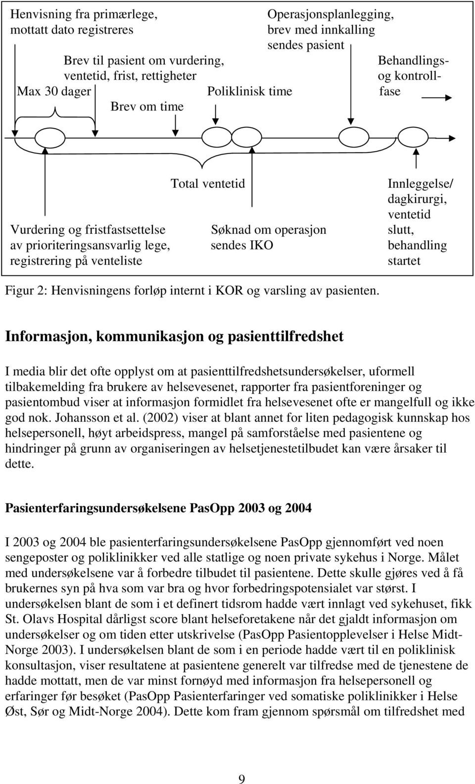 behandling registrering på venteliste startet Figur 2: Henvisningens forløp internt i KOR og varsling av pasienten.