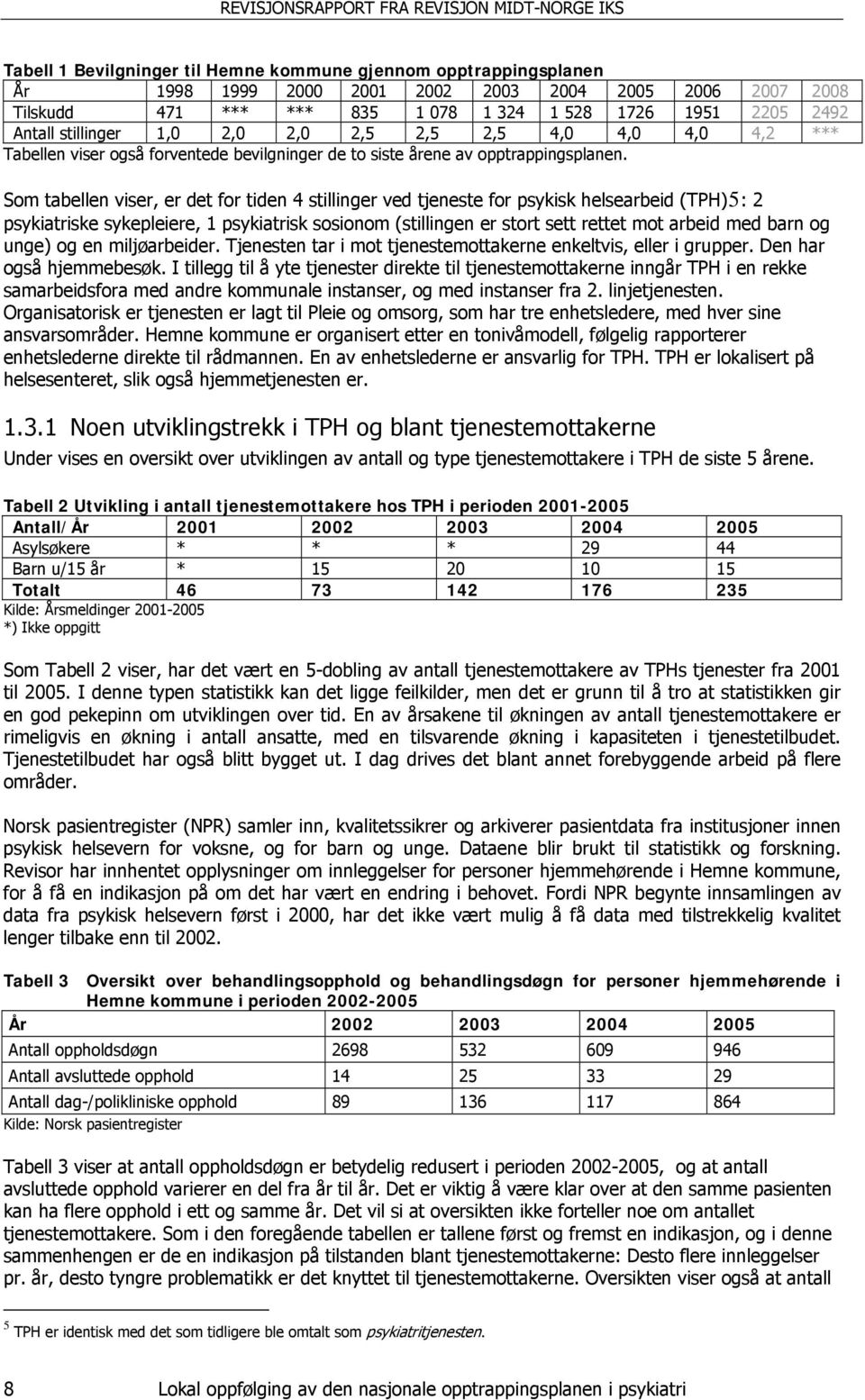 Som tabellen viser, er det for tiden 4 stillinger ved tjeneste for psykisk helsearbeid (TPH)5: 2 psykiatriske sykepleiere, 1 psykiatrisk sosionom (stillingen er stort sett rettet mot arbeid med barn