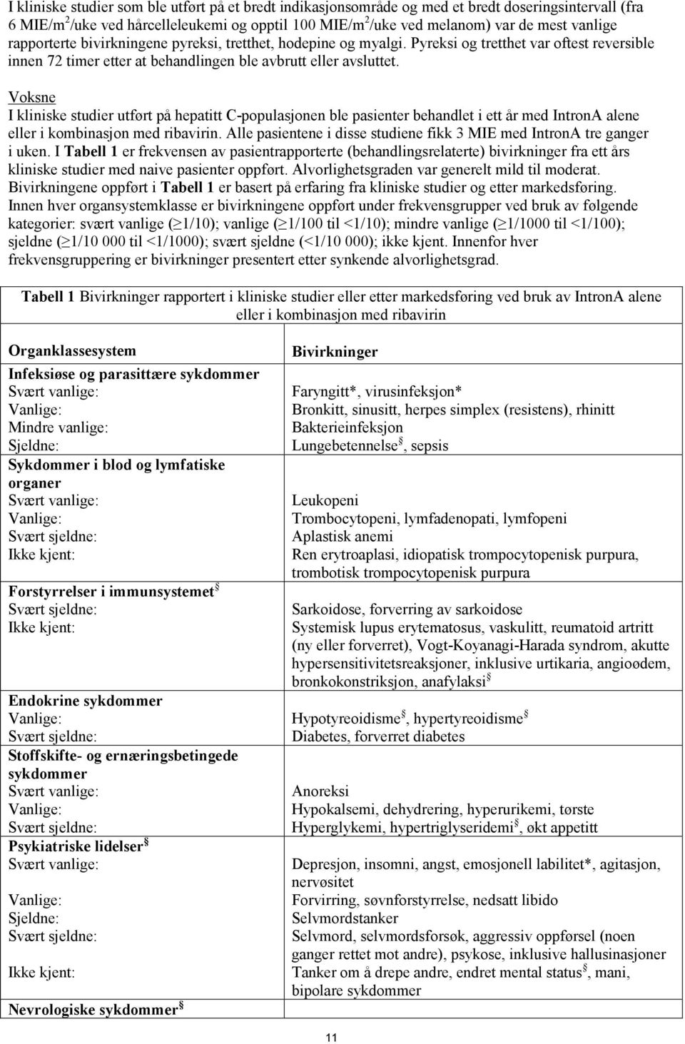 Voksne I kliniske studier utført på hepatitt C-populasjonen ble pasienter behandlet i ett år med IntronA alene eller i kombinasjon med ribavirin.