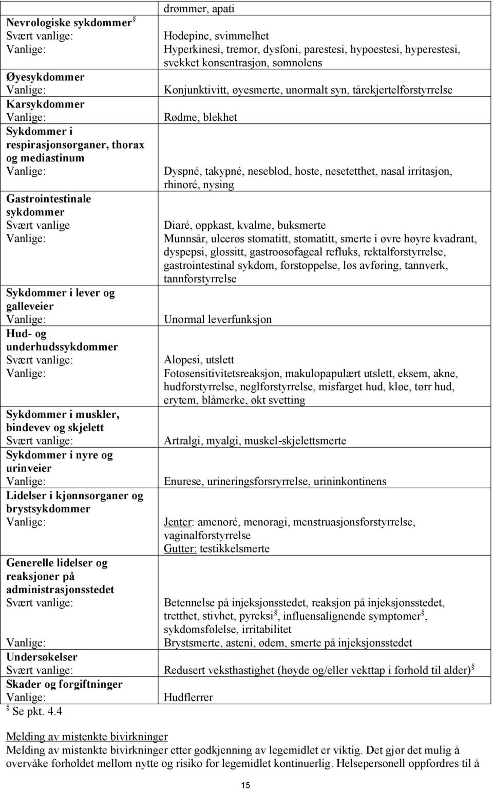 drømmer, apati Hodepine, svimmelhet Hyperkinesi, tremor, dysfoni, parestesi, hypoestesi, hyperestesi, svekket konsentrasjon, somnolens Konjunktivitt, øyesmerte, unormalt syn, tårekjertelforstyrrelse