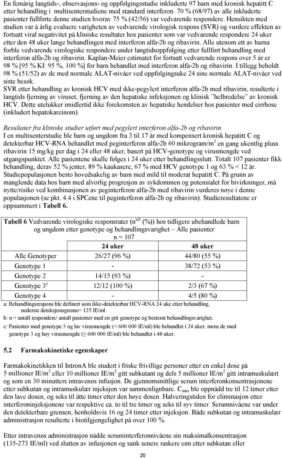 Hensikten med studien var å årlig evaluere varigheten av vedvarende virologisk respons (SVR) og vurdere effekten av fortsatt viral negativitet på kliniske resultater hos pasienter som var vedvarende