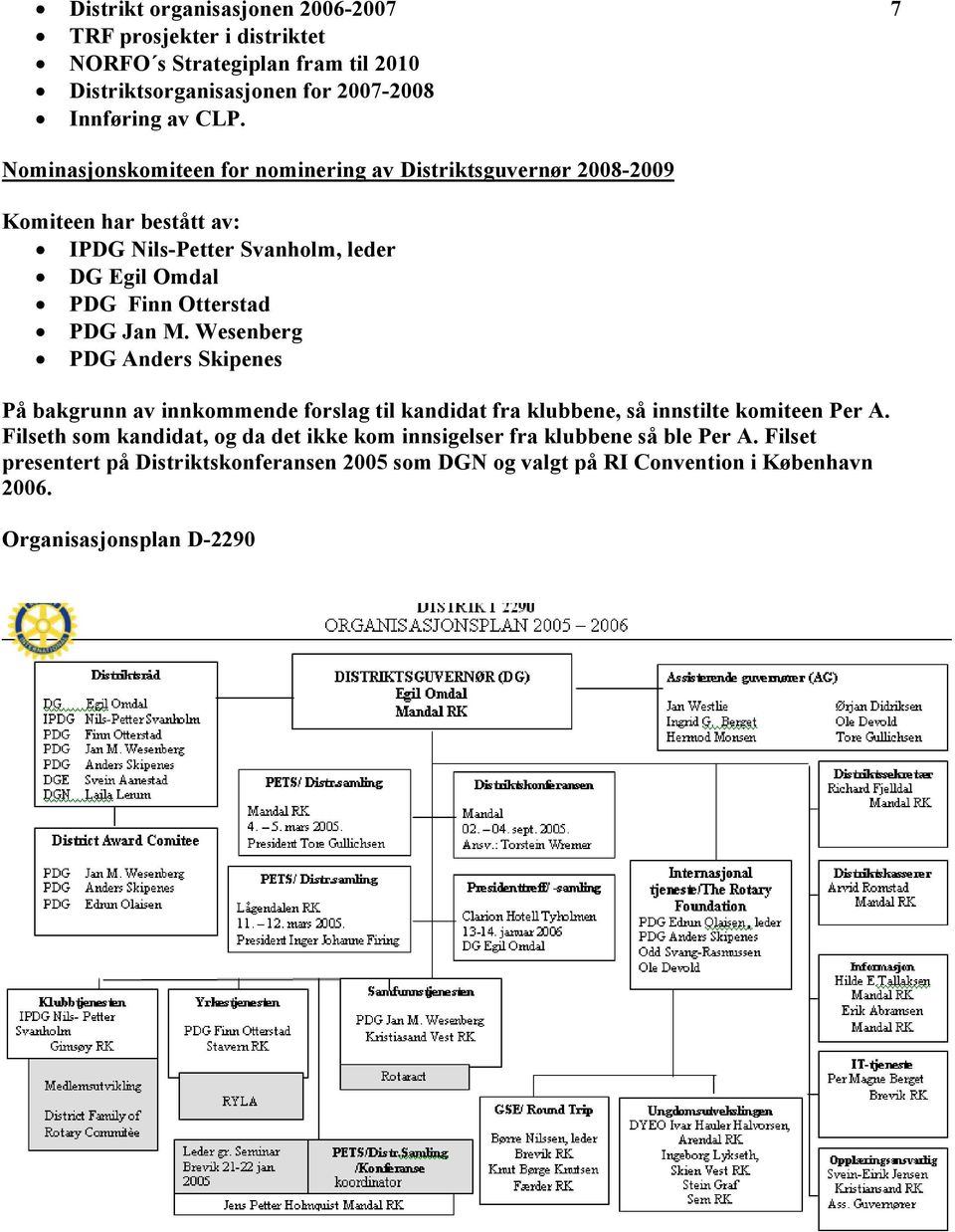 Jan M. Wesenberg PDG Anders Skipenes På bakgrunn av innkommende forslag til kandidat fra klubbene, så innstilte komiteen Per A.