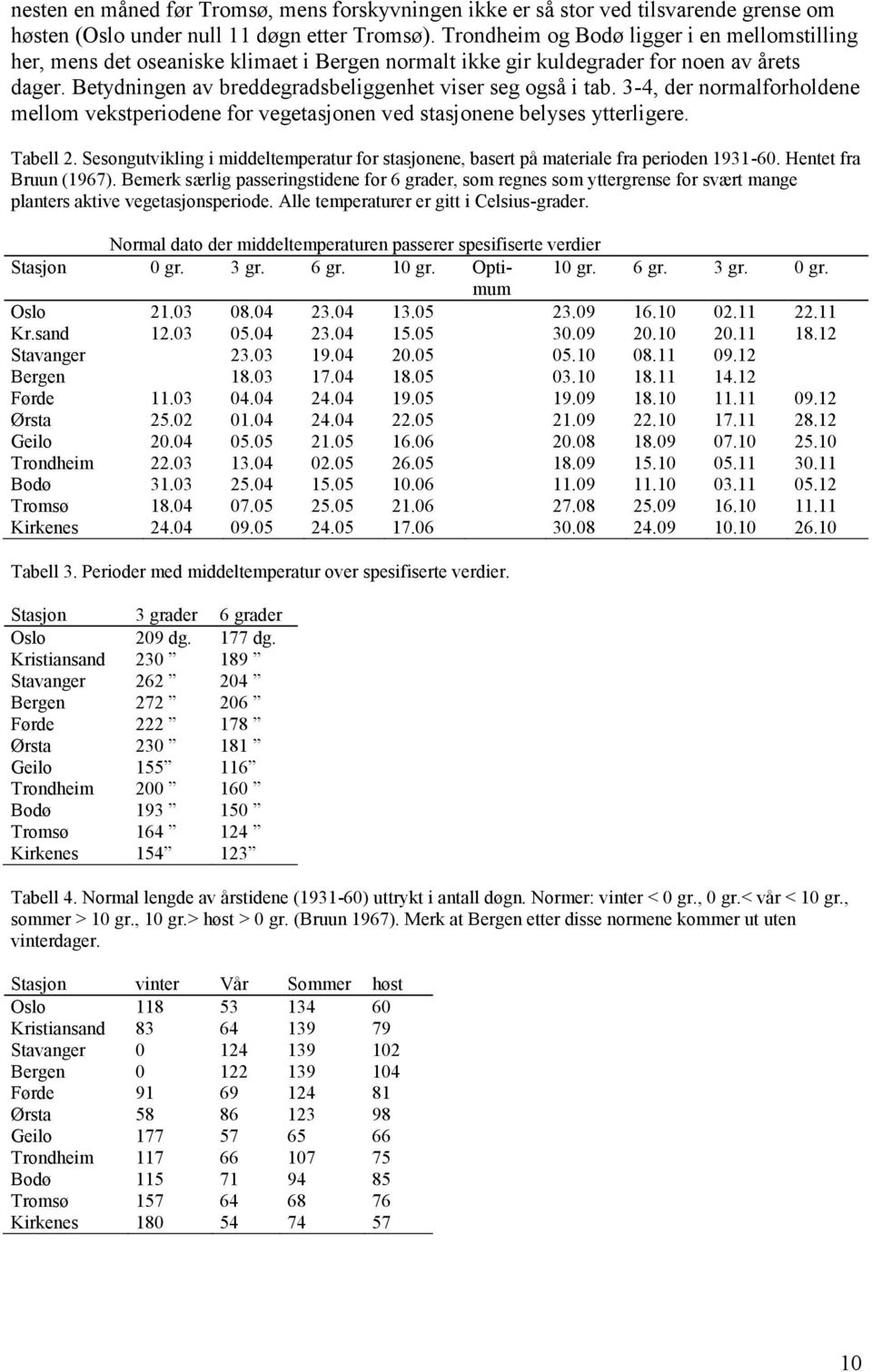 3-4, der normalforholdene mellom vekstperiodene for vegetasjonen ved stasjonene belyses ytterligere. Tabell 2.