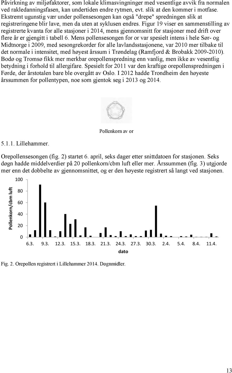 Figur 19 viser en sammenstilling av registrerte kvanta for alle stasjoner i 214, mens gjennomsnitt for stasjoner med drift over flere år er gjengitt i tabell 6.