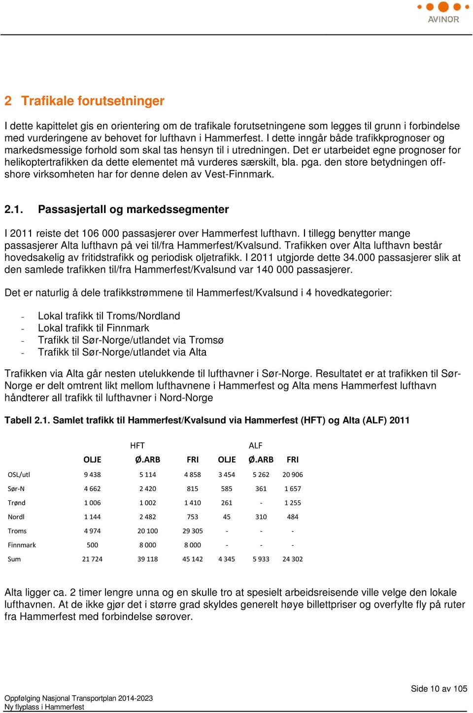 Det er utarbeidet egne prognoser for helikoptertrafikken da dette elementet må vurderes særskilt, bla. pga. den store betydningen offshore virksomheten har for denne delen av Vest-Finnmark. 2.1.