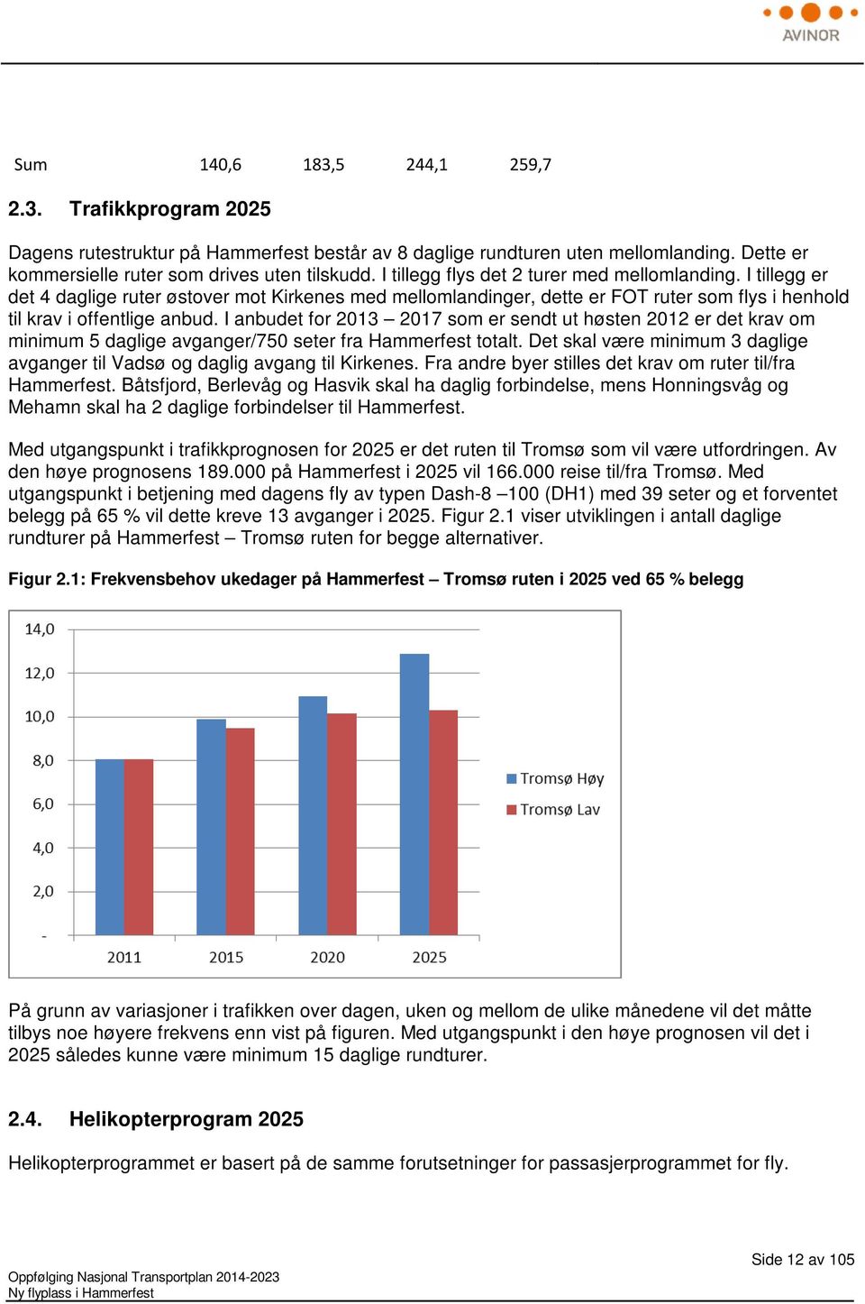 I anbudet for 2013 2017 som er sendt ut høsten 2012 er det krav om minimum 5 daglige avganger/750 seter fra Hammerfest totalt.