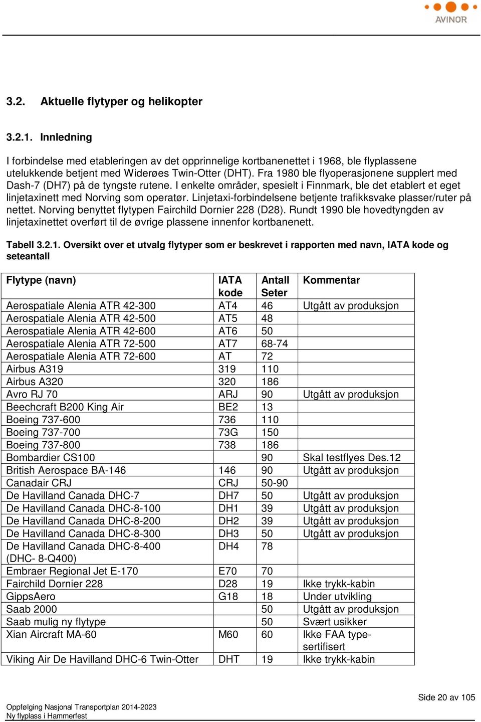 Linjetaxi-forbindelsene betjente trafikksvake plasser/ruter på nettet. Norving benyttet flytypen Fairchild Dornier 228 (D28).