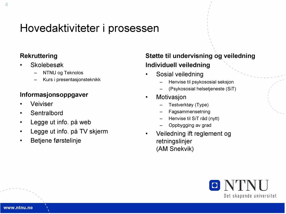 på TV skjerm Betjene førstelinje Støtte til undervisning og veiledning Individuell veiledning Sosial veiledning Henvise til