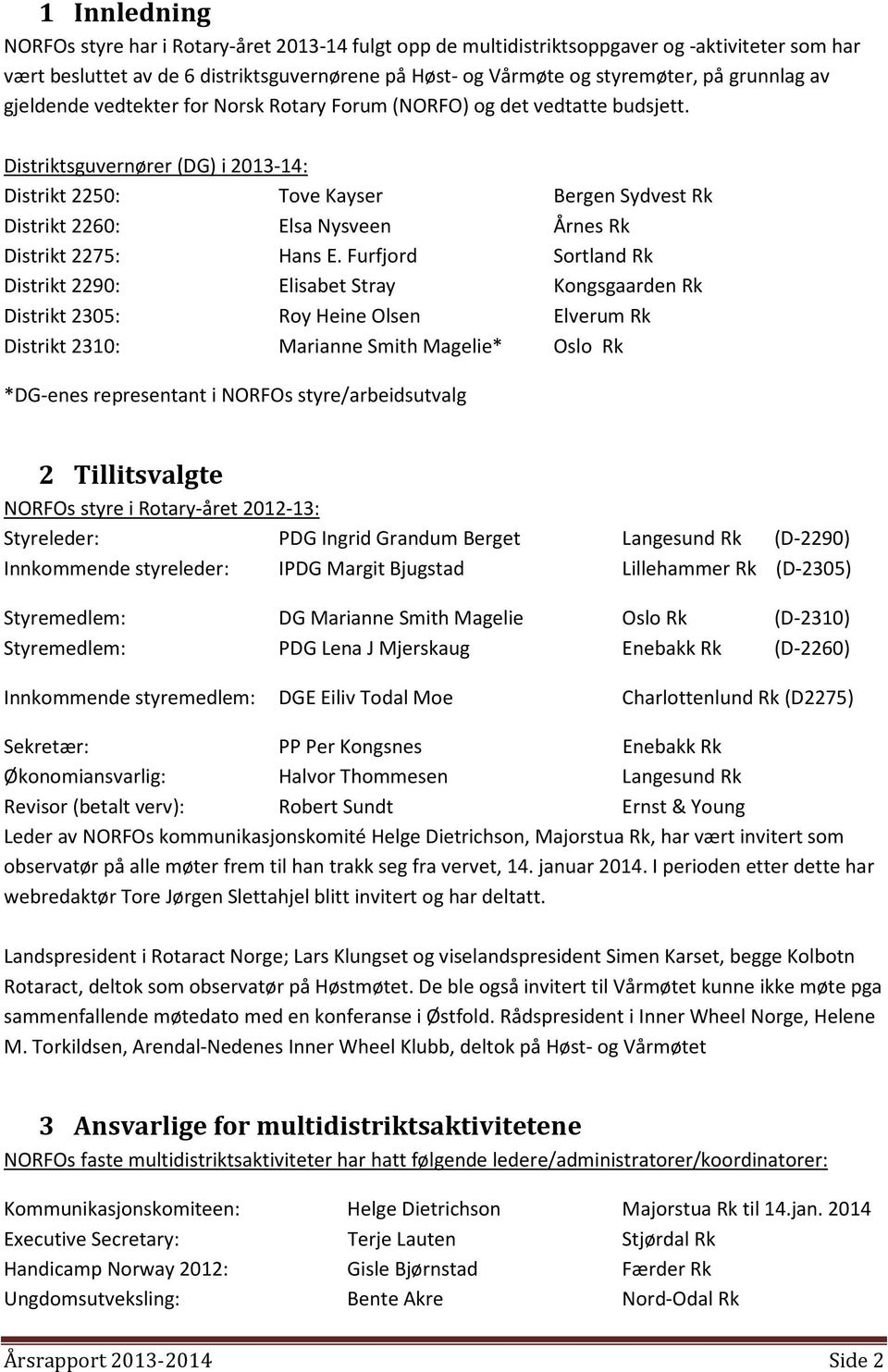 Distriktsguvernører (DG) i 2013-14: Distrikt 2250: Tove Kayser Bergen Sydvest Rk Distrikt 2260: Elsa Nysveen Årnes Rk Distrikt 2275: Hans E.