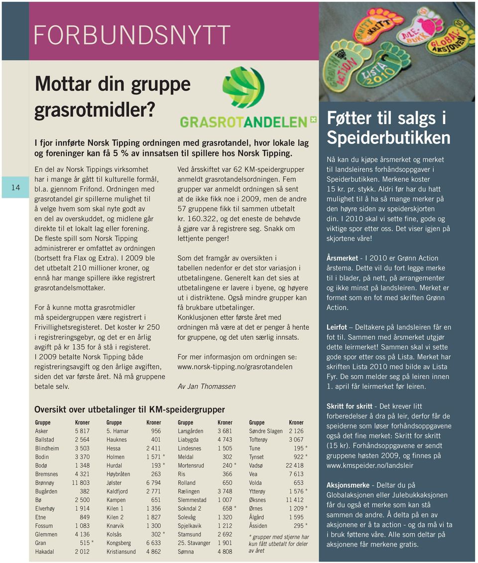 Ordningen med grasrotandel gir spillerne mulighet til å velge hvem som skal nyte godt av en del av overskuddet, og midlene går direkte til et lokalt lag eller forening.