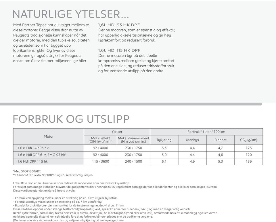 Og hver av disse motorene gir også uttrykk for Peugeots ønske om å utvikle mer miljøvennlige biler.