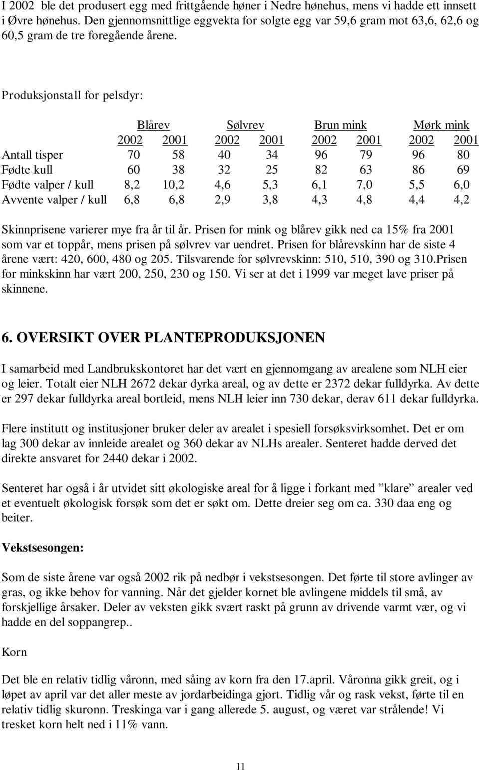 Produksjonstall for pelsdyr: Blårev Sølvrev Brun mink Mørk mink 2002 2001 2002 2001 2002 2001 2002 2001 Antall tisper 70 58 40 34 96 79 96 80 Fødte kull 60 38 32 25 82 63 86 69 Fødte valper / kull