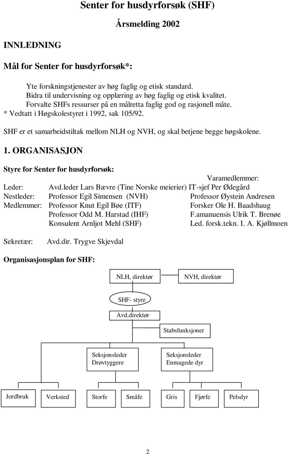 SHF er et samarbeidstiltak mellom NLH og NVH, og skal betjene begge høgskolene. 1. ORGANISASJON Styre for Senter for husdyrforsøk: Varamedlemmer: Leder: Avd.